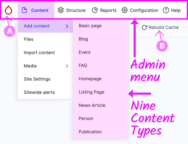 Admin menu Content Types dropdown items: Basic page, Blog page, Event page, and more.